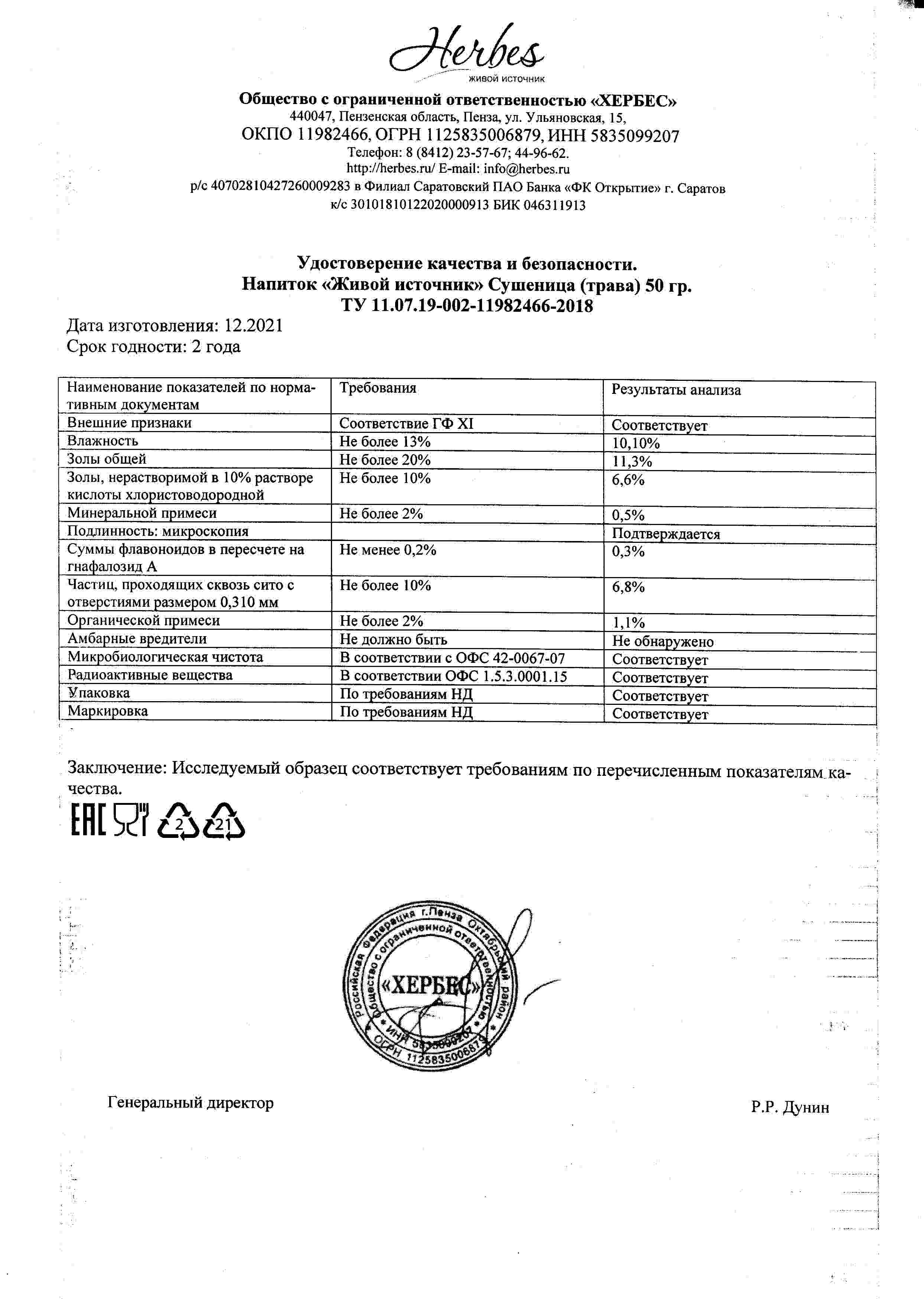 Паспорт №122021